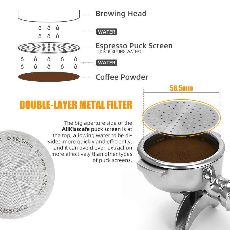 Alikisscafe ตัวกรองแบบเหน็บ, เ - Quality Coffee Equipment บทวิจารณ์และราคา