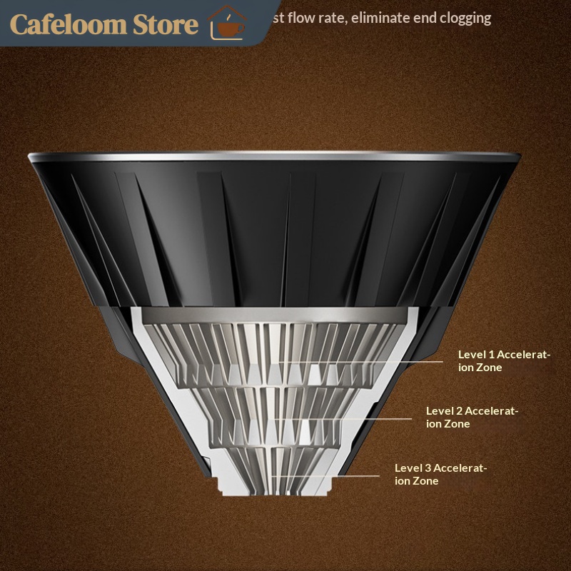 ที่กรองกาแฟทรงวี Timemore X Ma - Coffee X บทวิจารณ์และราคา